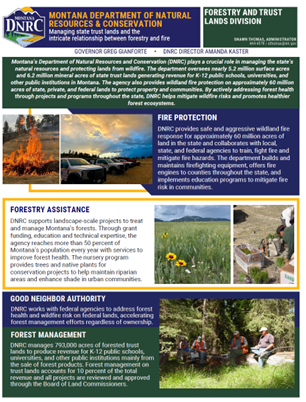 Forestry and Trust Lands Handout